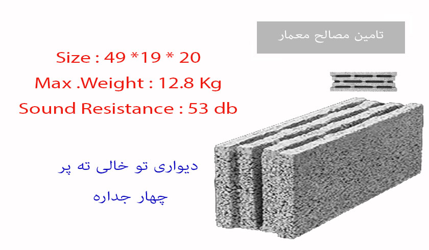 دیواری تو خالی ته پر 4 جداره